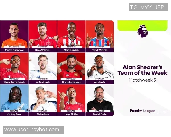 英超12月最佳阵容揭晓B费谢尔基领衔福法纳维尔茨入选 英超12月最佳阵容揭晓B费谢尔基领衔福法纳维尔茨入选